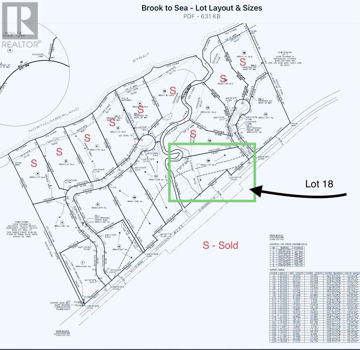 Lot 18 Millbrook Rise, Antigonish, Nova Scotia  B2G 2L1 - Photo 5 - 202111220