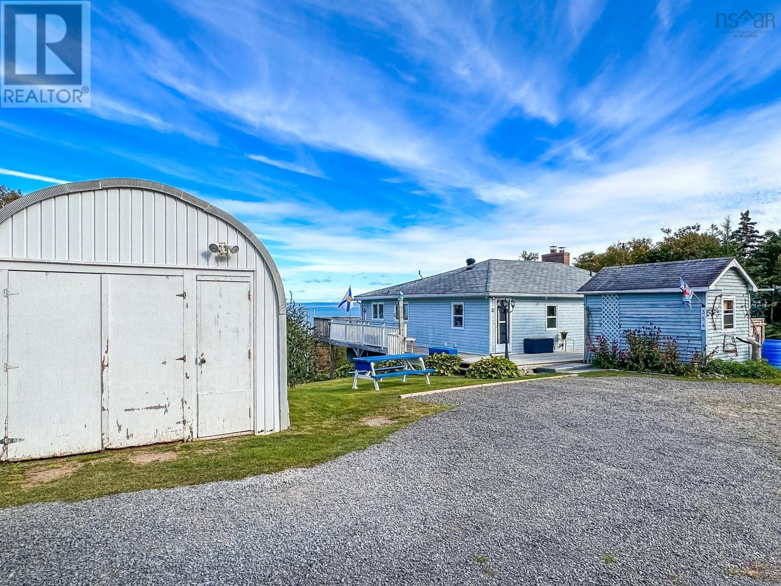 354 Old Baxter Mill Road, Baxters Harbour, Nova Scotia  B0P 1H0 - Photo 40 - 202424372