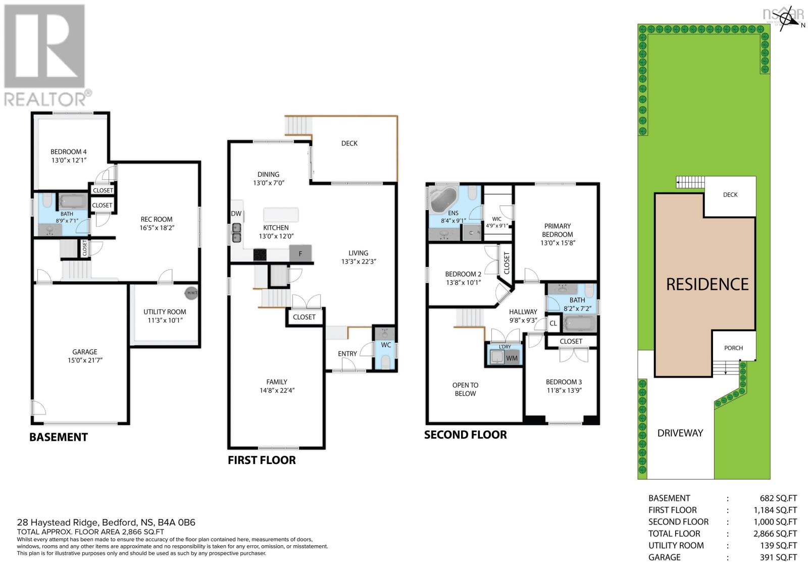 28 Haystead Ridge, Bedford, Nova Scotia  B4A 0B6 - Photo 49 - 202424792